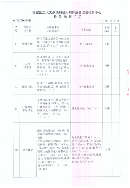FHF WSDc-FK-630X630-不銹鋼_頁面_05