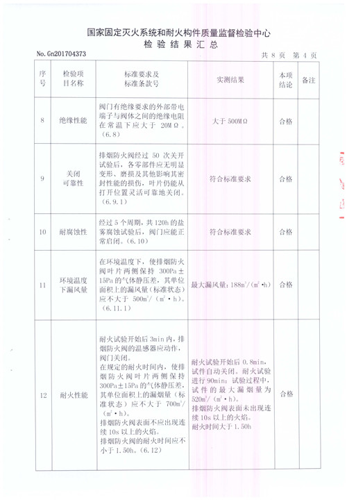 排煙防火閥PFHF WSDc-K-φ500_頁面_05
