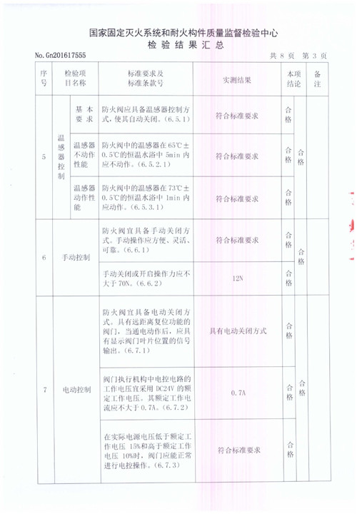 FHF WSDc-FK-630X630-不銹鋼-4