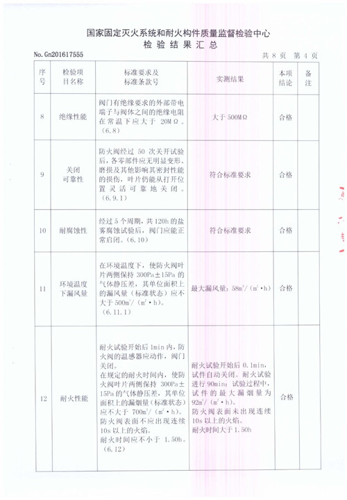 FHF WSDc-FK-630X630-不銹鋼-5